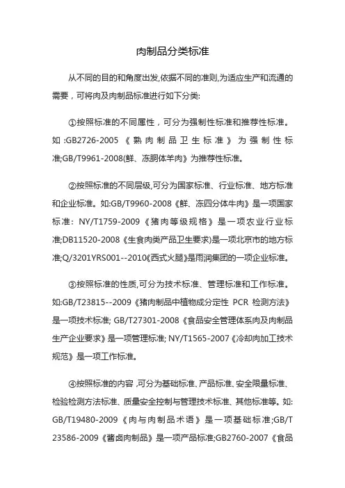 肉制品分类标准