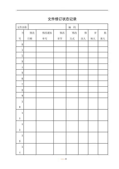 基础设施控制程序