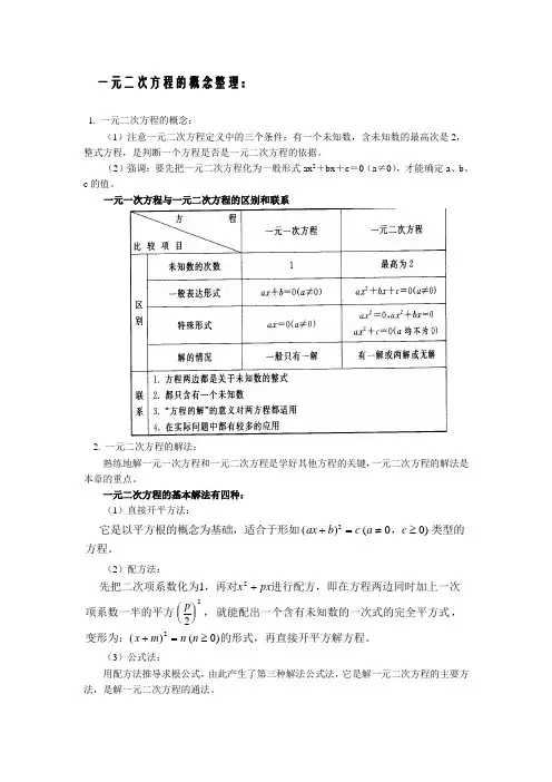 一元二次方程的概念整理