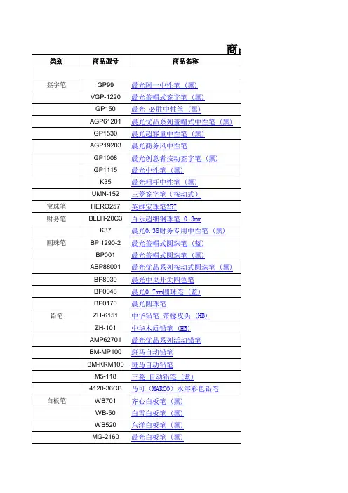 的公司办公用品清单价格表 