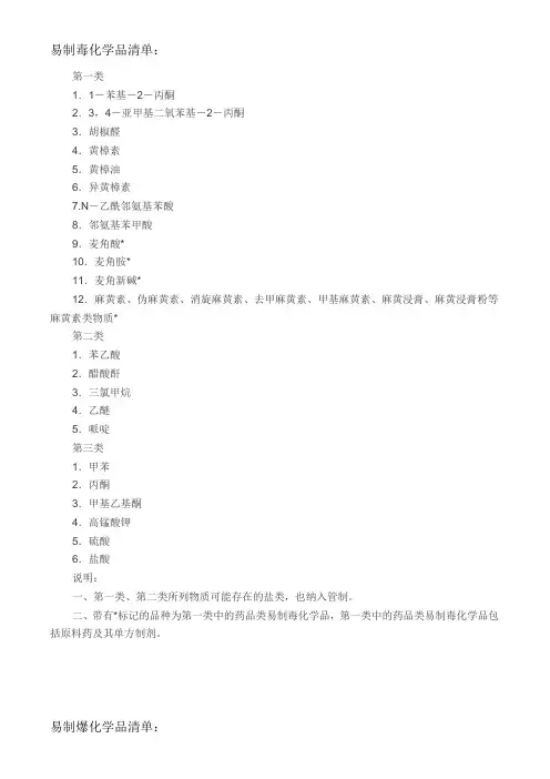 易制毒-易制爆-剧毒化学品清单(更新)