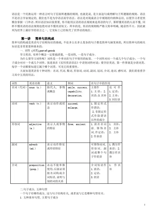 英语语法句子结构知识2