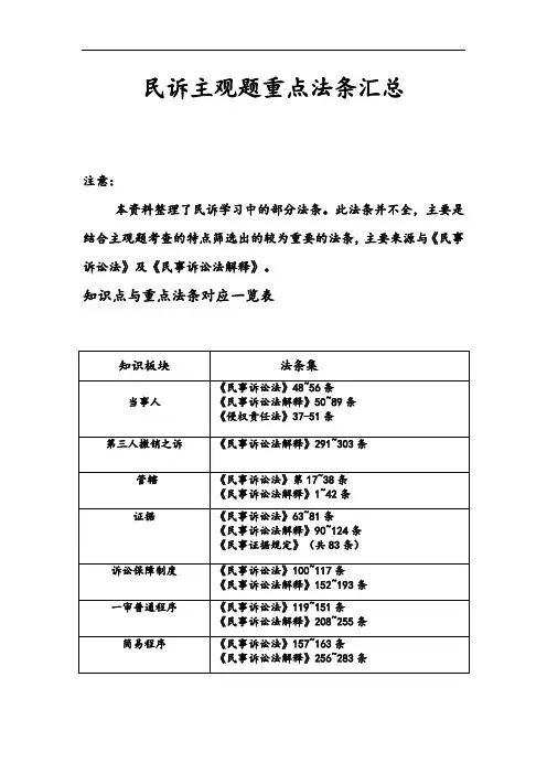 民诉主观题重点法条