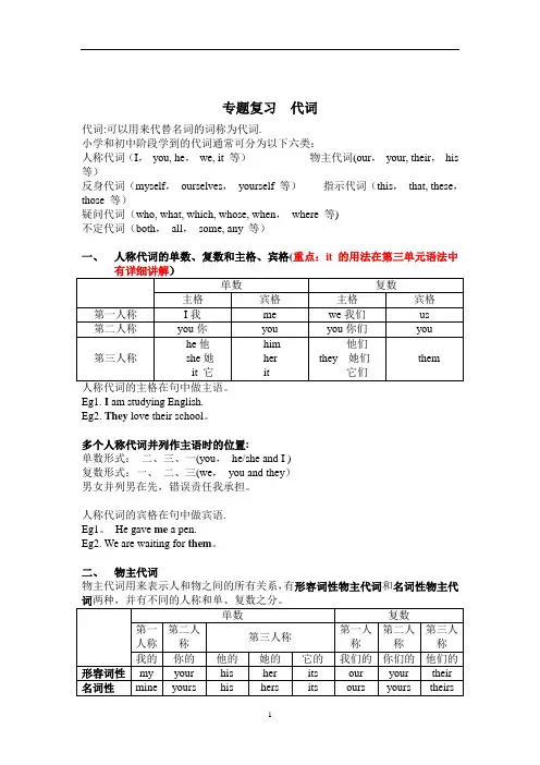 初中英语语法---代词专题(含练习)