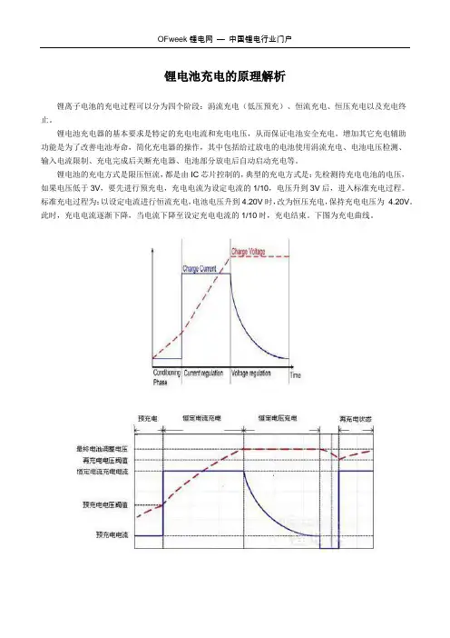 锂电池充电的原理解析