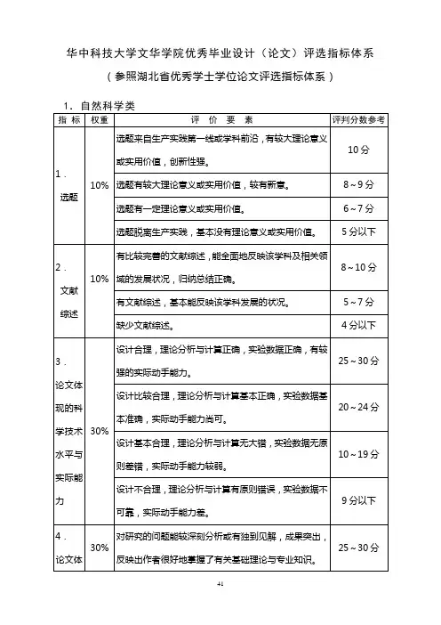 12《华中科技大学文华学院优秀毕业设计(论文)评选指标体系》