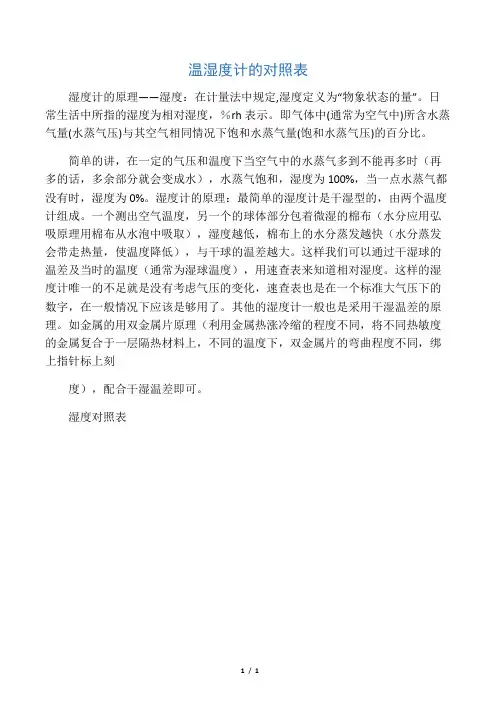 温湿度对照表