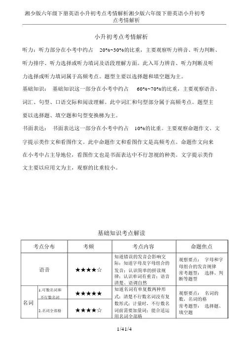 湘少版六年级下册英语小升初考点考情分析