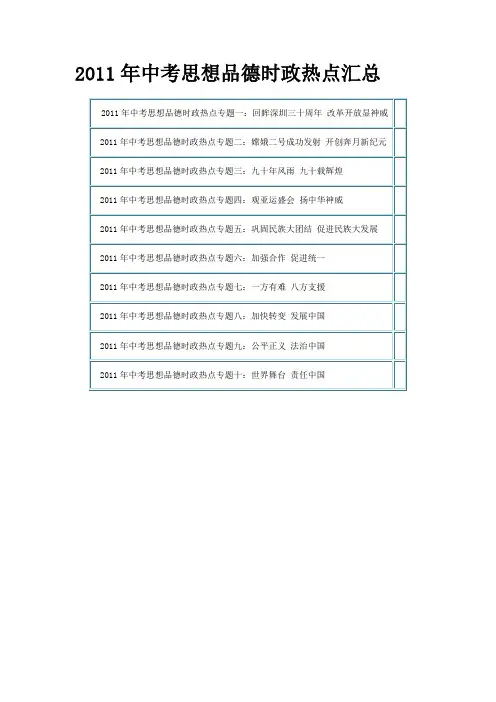 2011年中考思想品德时政热点汇总