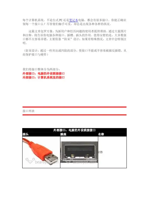 图解 正确识别电脑每一个接口