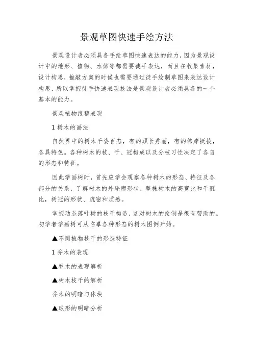景观草图快速手绘方法