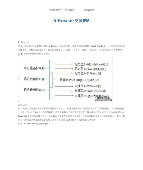 R-Breaker交易策略