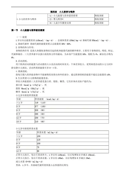 儿科护理学- 小儿营养与喂养