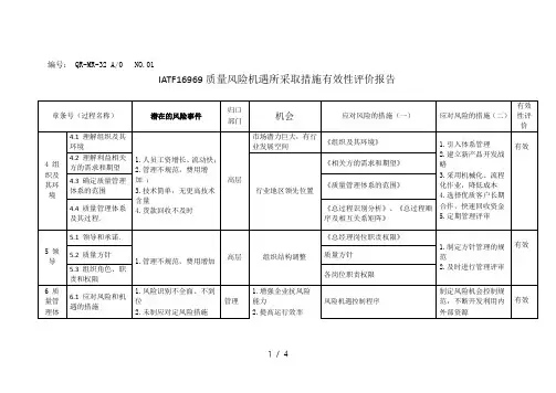 IATF16949风险机遇所采取措施有效性评价报告