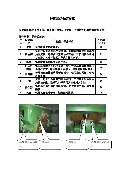 冲床规范