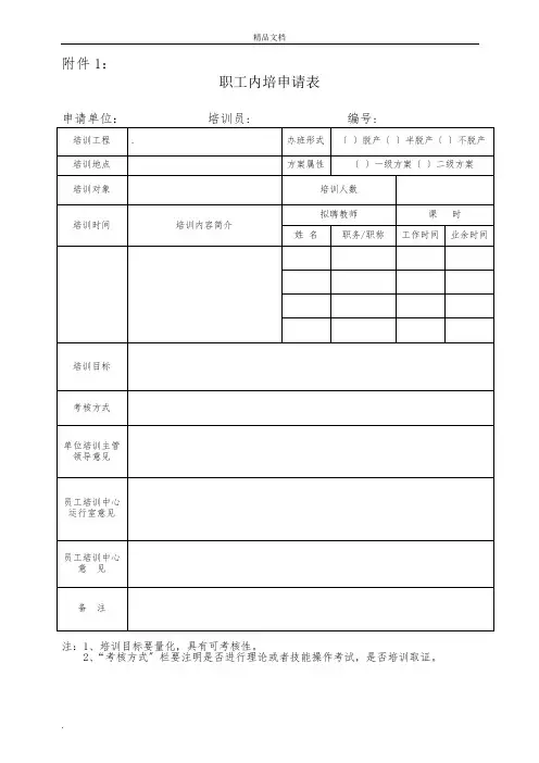 培训表格模板