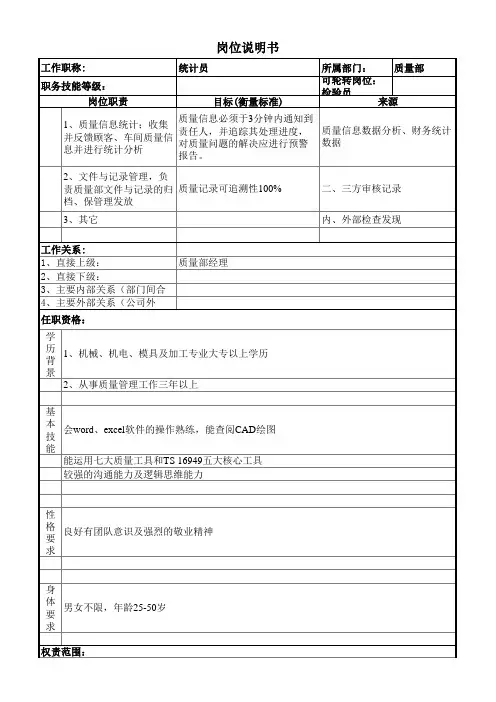 质量统计员岗位说明书