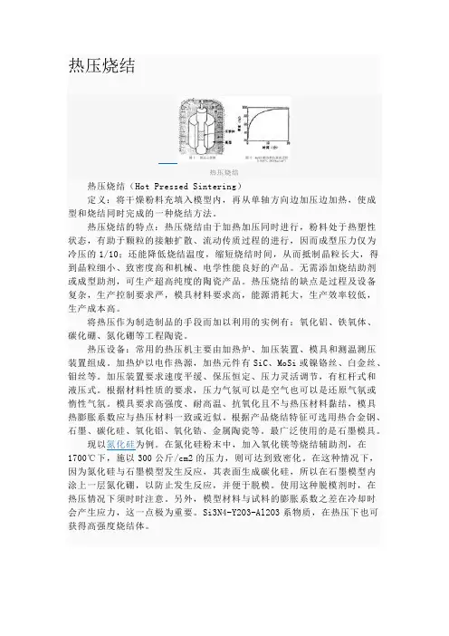热压烧结