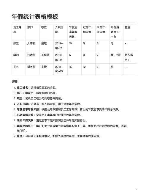 年度年假统计表格模板