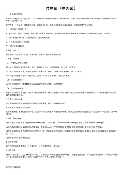 时序图（序列图）