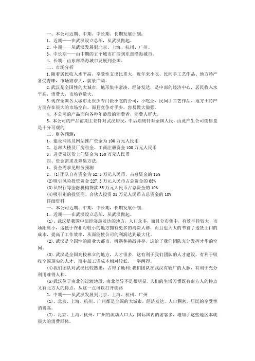 大学生电子商务创业计划书