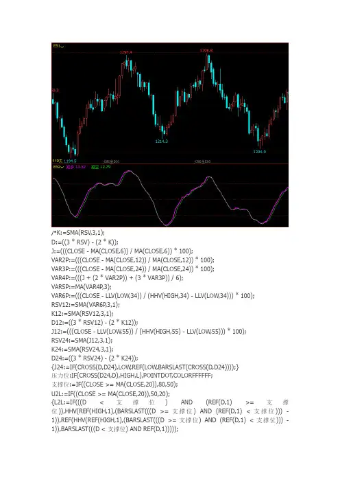 文华公式15分钟k线稳定盈利买卖提示指标公式源码文华财经期货软件期货