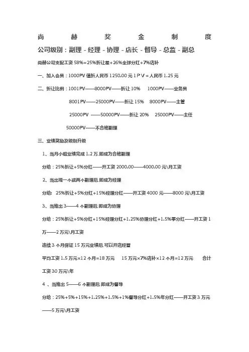 尚赫奖金制度