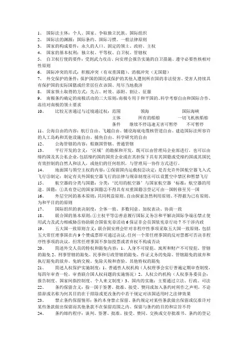 国际法重点