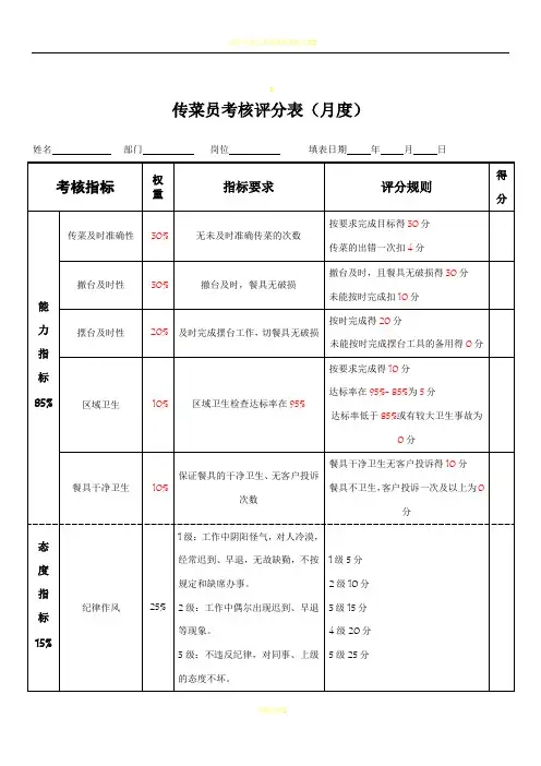 传菜员绩效考核表