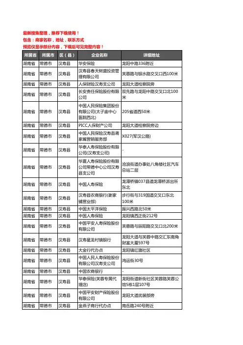 新版湖南省常德市汉寿县保险企业公司商家户名录单联系方式地址大全67家