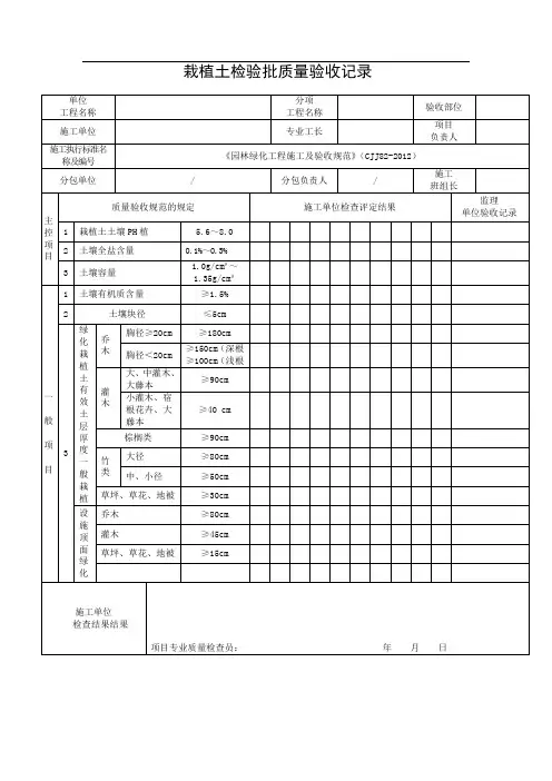 《园林绿化工程施工及验收规范》(CJJ82-2012)表格