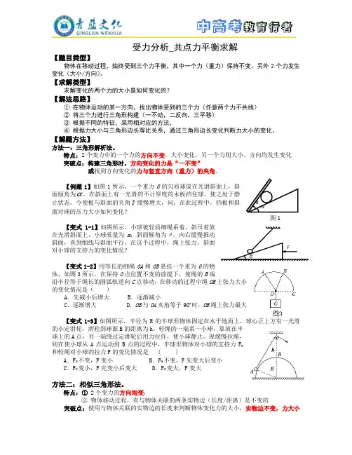 全国卷 受力分析_共点力平衡求解(最完整)