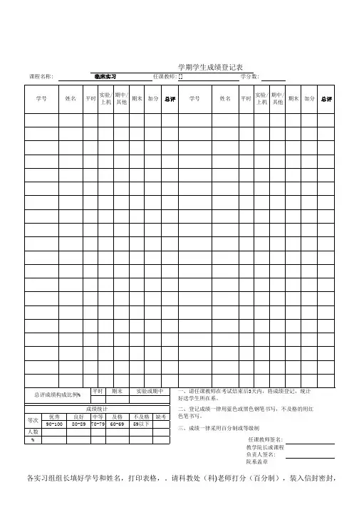 学期学生成绩登记表样本