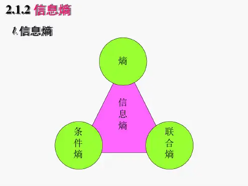 信息论-信息熵文档