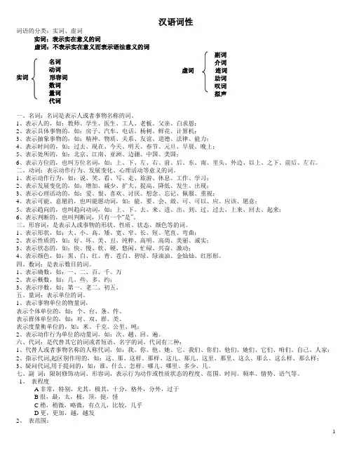 汉语词性