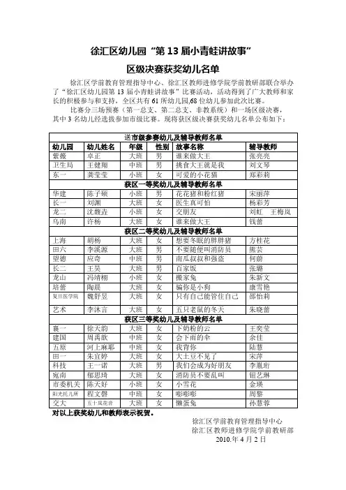 徐汇区幼儿园第13届小青蛙讲故事