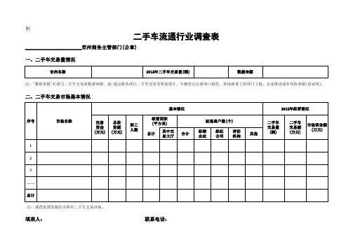 二手车交易市场基本情况调查表