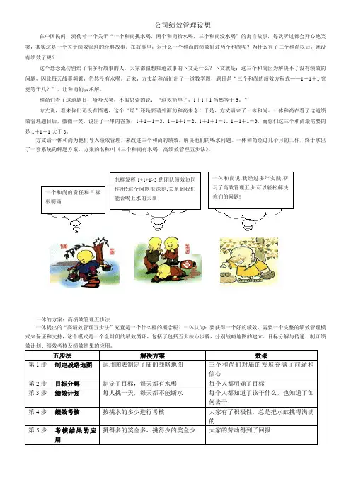 三个和尚有水喝：高绩效管理五步法