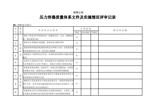 TSG07-2019压力管道(阀门)制造安装改造维修-管理评审记录