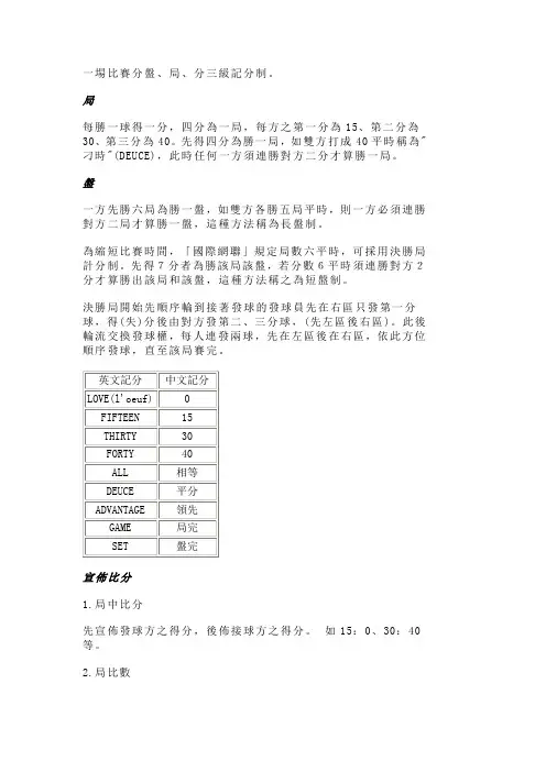 网球记分