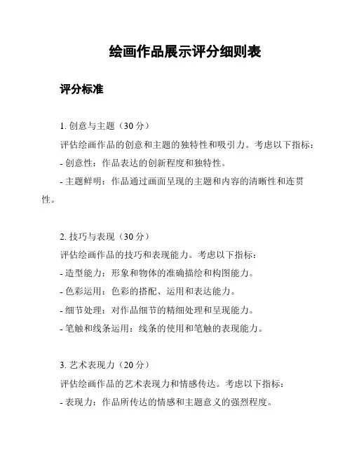 绘画作品展示评分细则表
