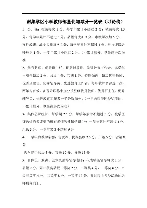 小学部量化加减分一览表