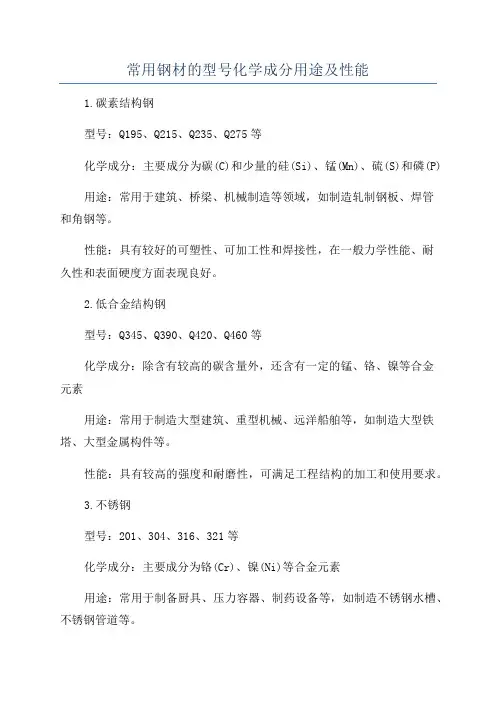 常用钢材的型号化学成分用途及性能