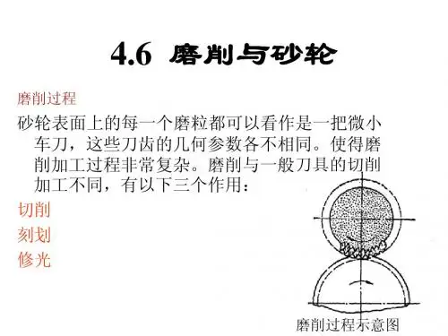 4.6磨削与砂轮