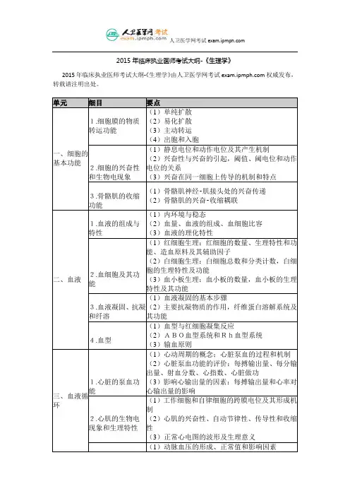 2015年临床执业医师考试大纲-《生理学》