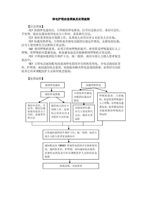 停电护理应急预案及处理流程