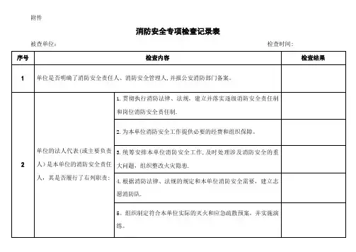 消防安全专项检查记录表