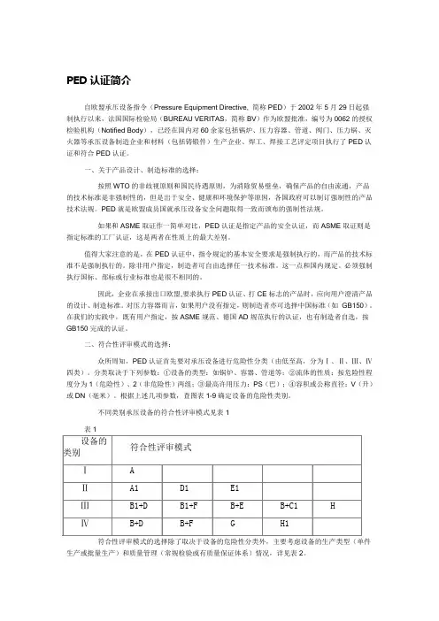 PED认证简介