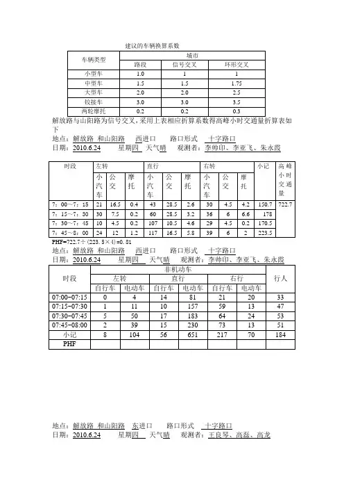 高峰小时交通量折算表及PHF