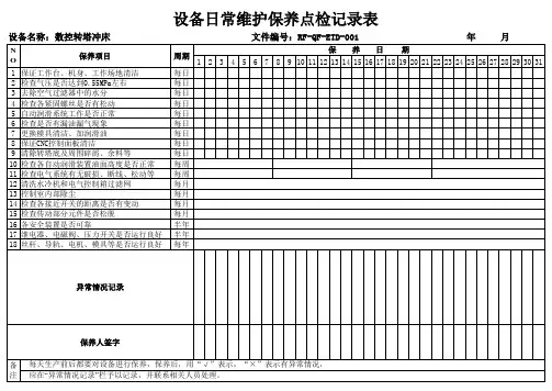 数控冲床日常维护保养点检记录表